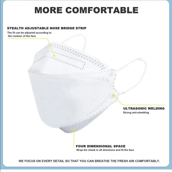 50PCS 3D Disposable 5-COLOR 4-Layer Face Masks For Adult Individually Pa… - Picture 4 of 9